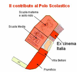 Area 3b - Fondazione Rho Parte Seconda AZIONI DI