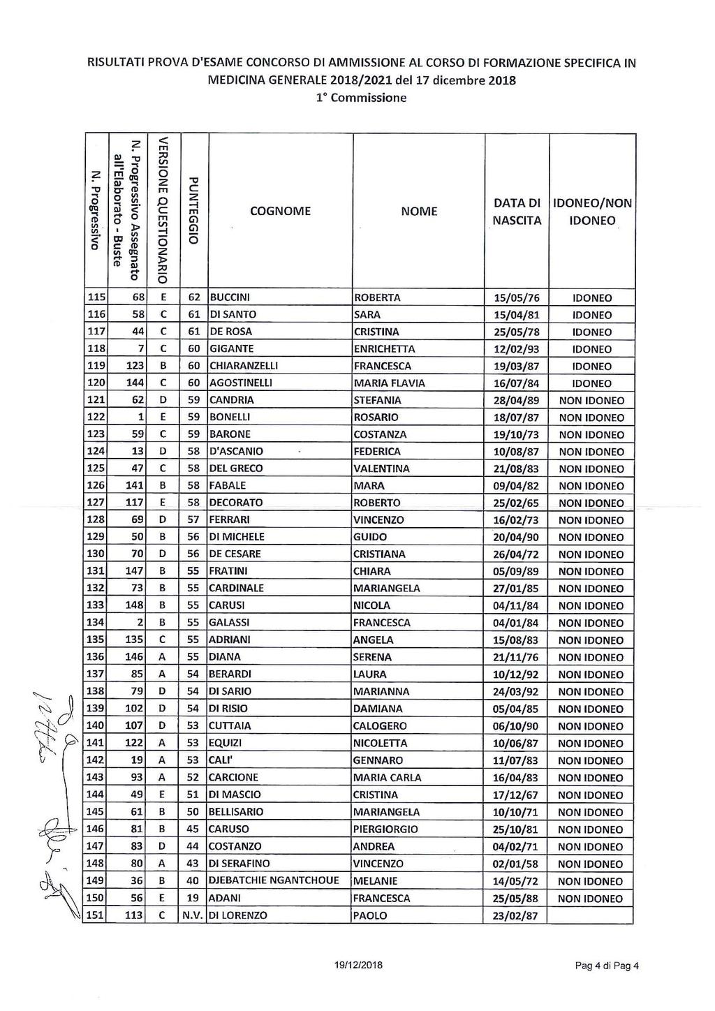 Pag. 10 Bollettino Ufficiale della Regione