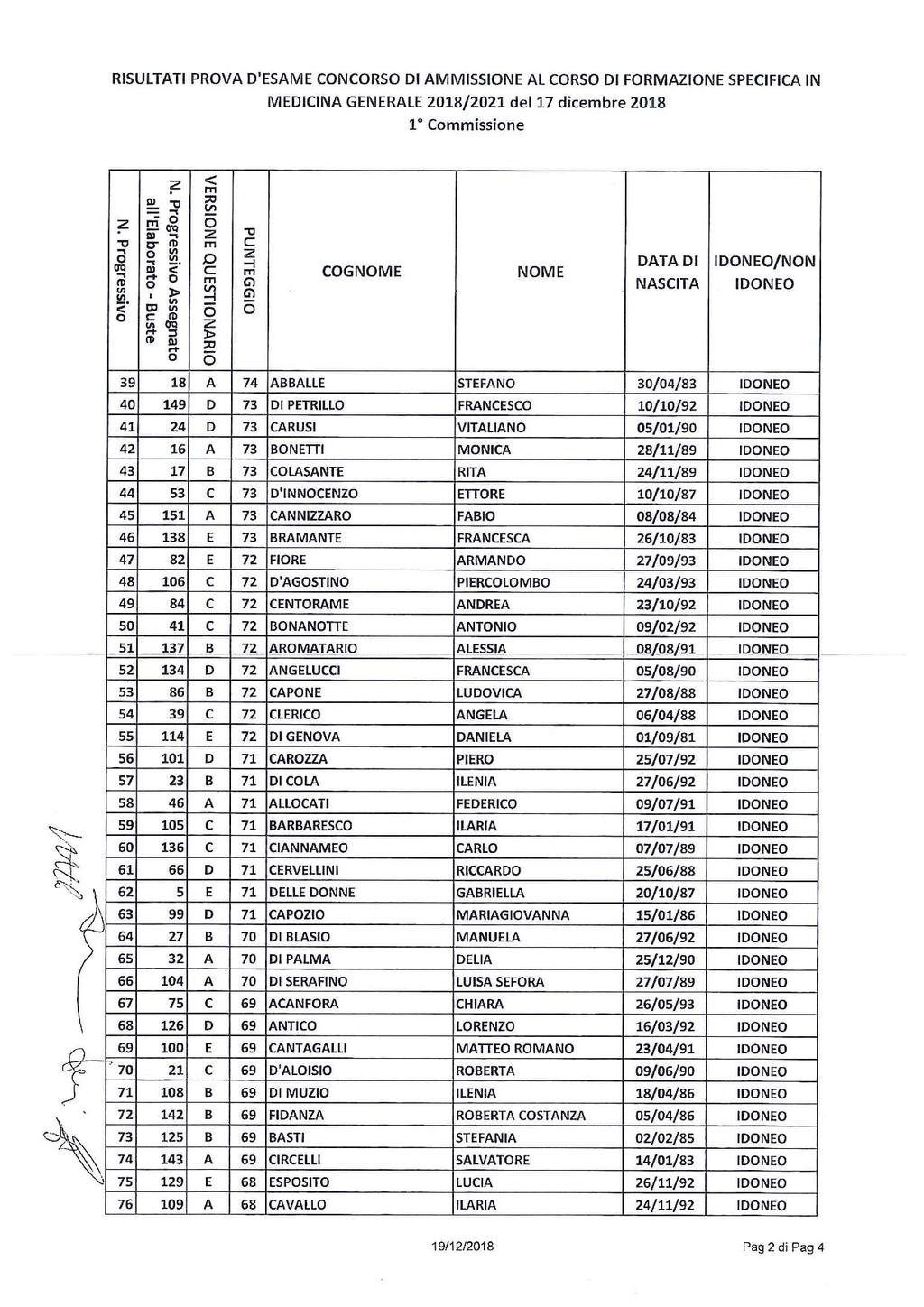 Pag. 12 Bollettino Ufficiale della Regione