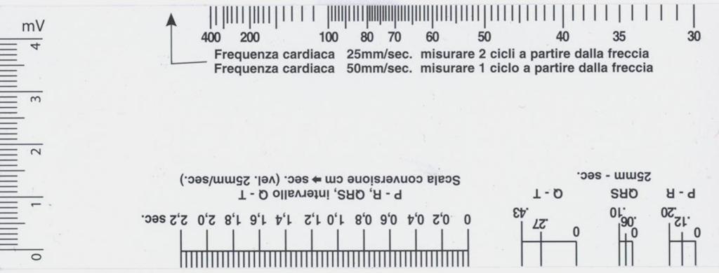 La Frequenza cardiaca 17 E il numero di cicli cardiaci (QRS) al minuto valori normali 60 100 bpm valori