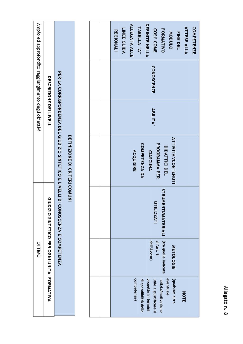 Pag. 72 Bollettino Ufficiale della Regione