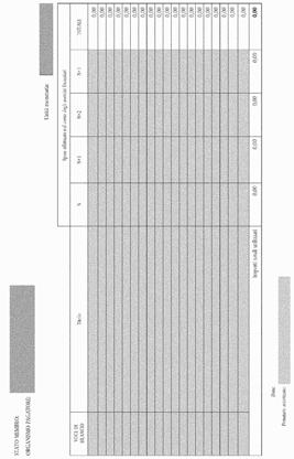 TABELLA 108 UTILIZZO DEGLI IMPORTI DETRATTI A TITOLO DEGLI ARTICOLI 3 E 4 DEL REGOLAMENTO (CE) N. 1259/1999 O DELL ARTICOLO 1 DEL REGOLAMENTO (CE) N. 1655/2004 (dal 16/10/N-1 al.