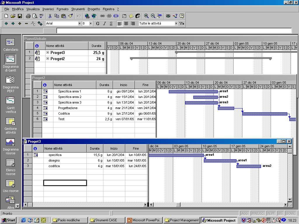 Pianificazione Pianificazione Microsoft Project