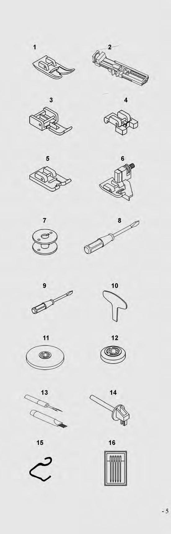 680 istruzioni.qxd 3-04-2007 19:02 Pagina 5 Accessori 1. Piedino multiuso (sulla macchina) 2. Piedino asolatore 3. Piedino cerniere 4. Piedino bottoni 5. Piedino per ricami 6.