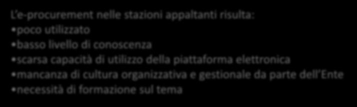 E-Procurement nelle stazioni appaltanti L e-procurement nelle stazioni appaltanti risulta: poco utilizzato basso livello di conoscenza scarsa capacità di utilizzo della piattaforma elettronica