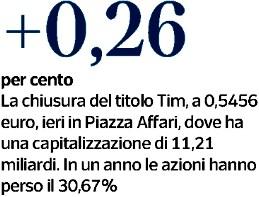 Corriere