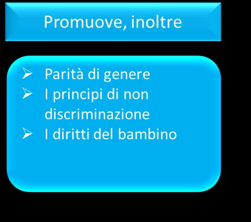 DIRITTI, UGUAGLIANZA E CITTADINANZA Attraverso Rafforzamento della consapevolezza pubblica sul diritto e politiche dell'unione europea