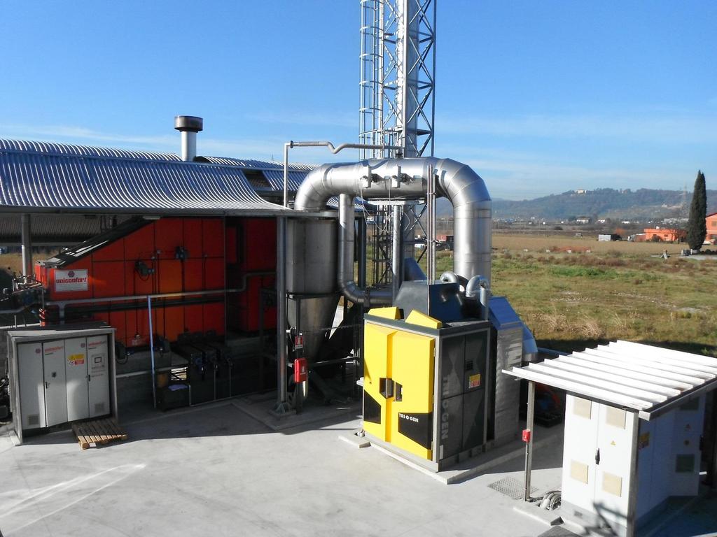 Applicazione In funzione dal Utilizzo termico Biomasse solide (cippato) 2012 Acqua di raffreddamento a