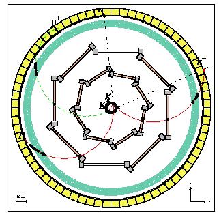 nucleo p p n n n n p p p p p n p n p nλ p n Ipernucleo u s u d u d s u