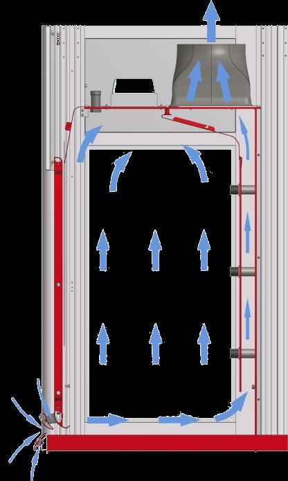 SICUREZZA SECONDO LE NORMATIVE EN-14175 Intruder ed air-foil Il convogliamento dei flussi nella camera viene