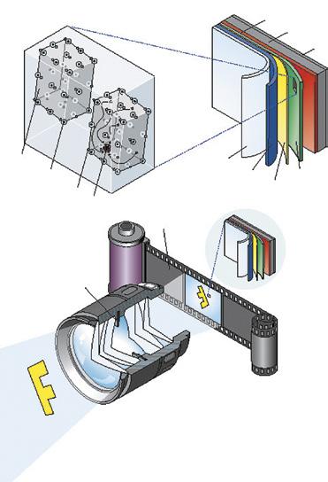 2) Visualizzazione delle opzioni di regolazione fine del bilanciamento del bianco nella fotocamera digitale Nikon D850.