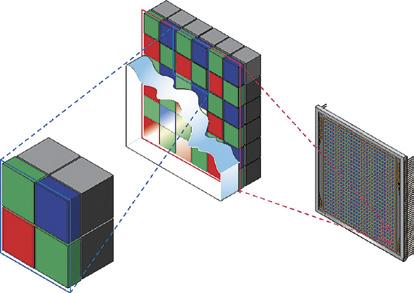 tre colori RGB 2) Cristalli di alogenuro d argento ingranditi con il microscopio elettronico.