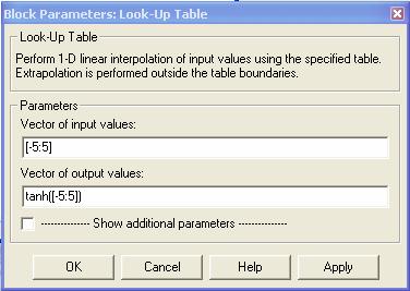 Look up Table Il blocco Look Up Table permette di realizzare una relazione matematica statica y=f(x) a partire da un set di valori dell uscita valutati in corrispondenza