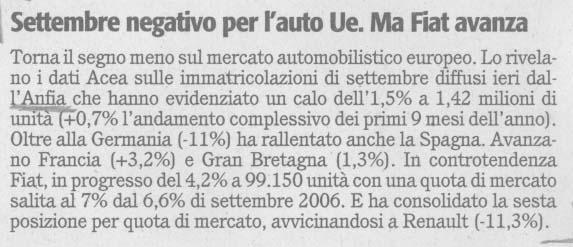 Finanza & Mercati Titolo: Settembre negativo per l auto Ue.