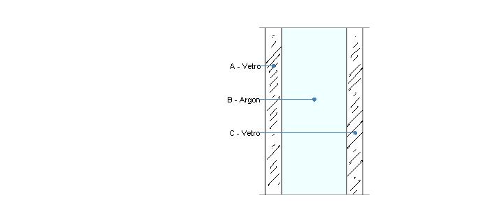 Vetro 3_31_16_4 BE Le proprietà termiche dei vetri sono valutate in base alla UNI EN 673.