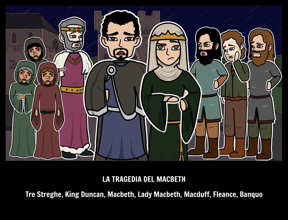 Macbeth è il conte di Cawdor; Duncan e' il re di Scozia; I PERSONAGGI Lady Macbeth è la moglie di Macbeth; Donalbian è il fratello minore di Malcolm; Banquo conte di Lochaber