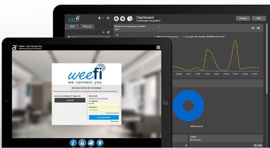 Generalità del Servizio WeeFi Weefi consente l accesso internet gratuito a tutti i tuoi clienti solo attraverso un autenticazione che può avvenire con profilo facebook, email o SMS.