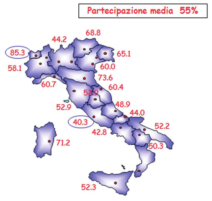 (51%) 376 (40%) Totale 4908 4804 4344 (55.1%) 4370 (54.