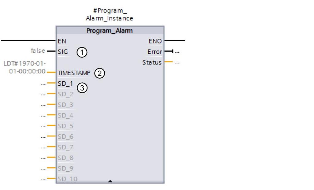 Messaggi 6.1 Creazione di messaggi con l'istruzione "Program_Alarm" 6.