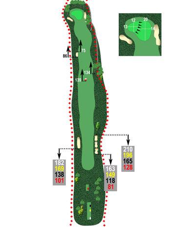 BUCA 3 495 475 451 420 5 8 Par 5 insidioso con la presenza di due bunker sulla sinistra e destra area arrivo primo driver.