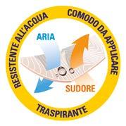 sollievo dal dolore. Situazione prima dell utilizzo di ELTI TAPE Situazione dopo l utilizzo di ELTI TAPE Migliora la tua performance.