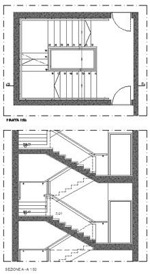 sviluppo complessivo delle