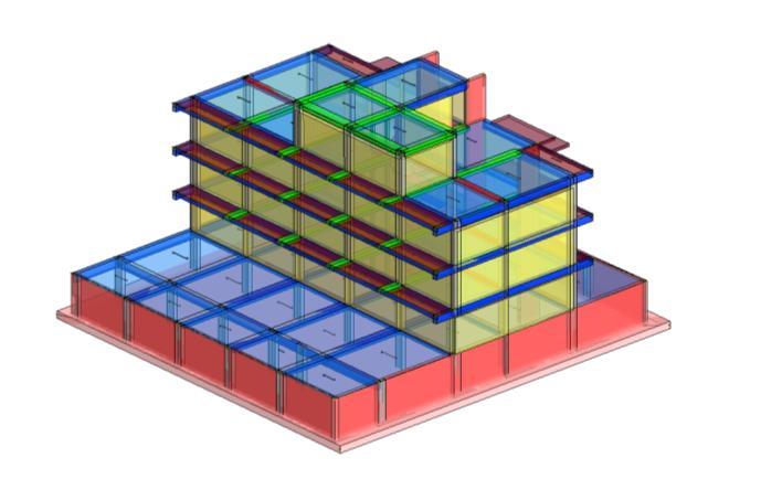 Il modello strutturale Una volta completato il predimensionamento, necessario per definire le sezioni di primo tentativo del sistema strutturale, è stato creato il modello di calcolo utilizzando un