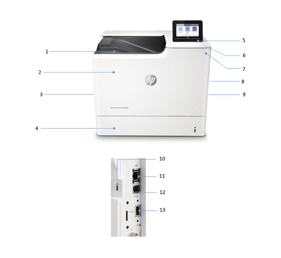 Panoramica del prodotto Nell'illustrazione: HP Color LaserJet Managed E65060dn 1. Vassoio di raccolta da 500 fogli 2. Accesso alle cartucce toner mediante lo sportello frontale 3.