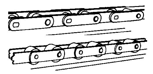 CRITERI DI DIMENSIONAMENTO PER LE CATENE DA TRASPORTO Tipo di TrasporTaTore attacchi Fondamentalmente esistono due tipi di trasportatori a catena: l Catene con piastre striscianti: più semplici da