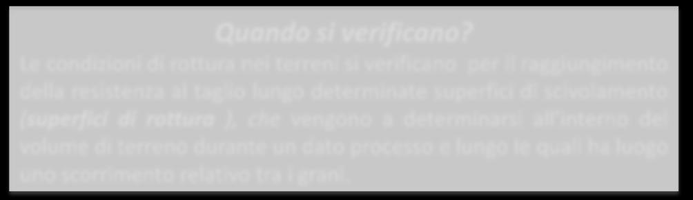 stato tensionale efficace agente Quando si erificano?