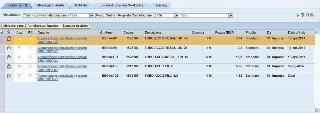 Approvazione/Rifiuto richiesta cancellazione ordine Selezionare dal menù a tendina la sottoview Posiz.