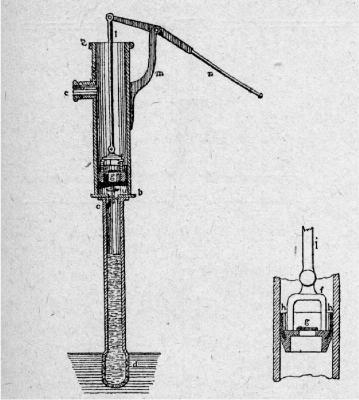 Dettaglio della tromba di sentina Al fine di drenare le acque della sentina (fondo della stiva), i piccoli bastimenti come la Gemma utilizzano una tromba manuale ad effetto semplice, installata al