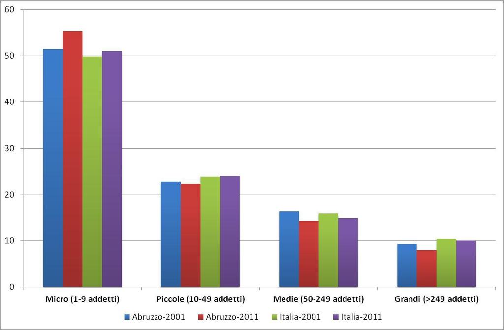 Fig.7.