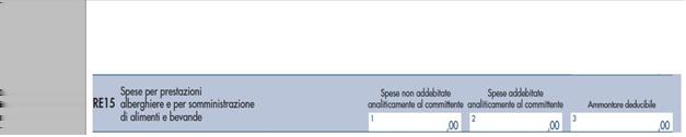 del 2% dell ammontare dei compensi (non vanno considerate le eventuali plusvalenze dichiarate); Nota: non devono essere indicate le spese integralmente deducibili sostenute dal committente per conto