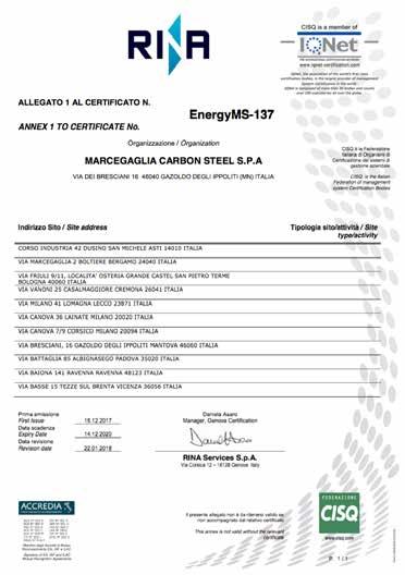 Certification ISO 50001:2011 The plant is