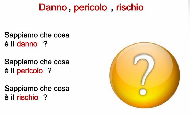 La sicurezza (dal latino "sine cura": senza preoccupazione) può essere definita come la "conoscenza che l'evoluzione di