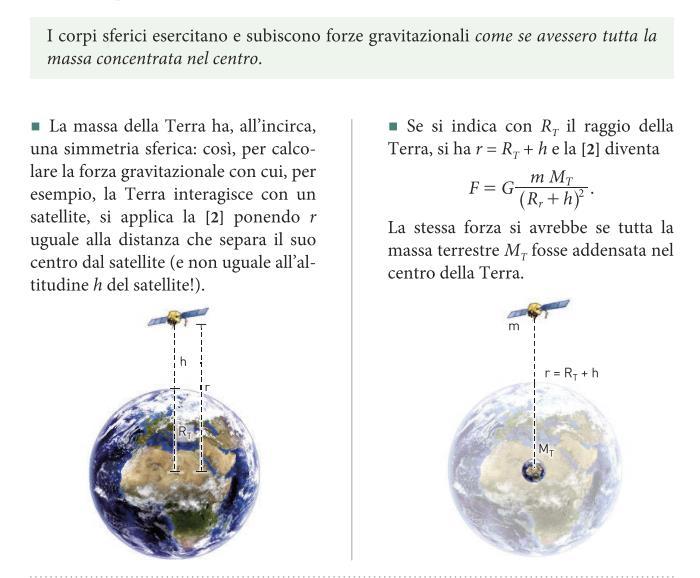 LA FORZA GRAVITAZIONALE