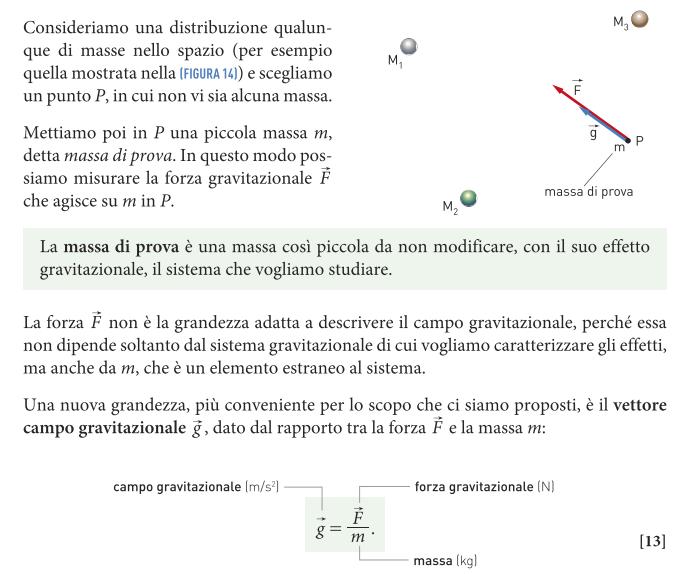 Figura 14