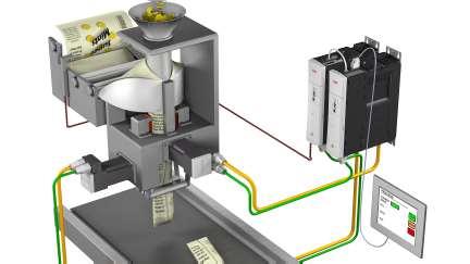 Configurazione complete Integrazione di ulteriori bus all