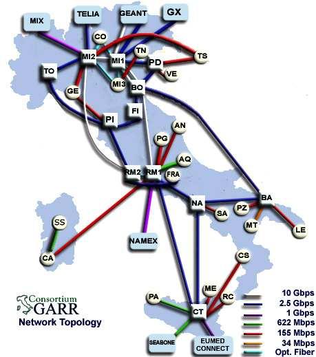 Un esempio di WAN Un esempio di WAN è la rete GARR
