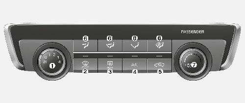 Climatizzatore Climatizzatore manuale* [] 6 6 6 6 7 a Manopola regolazione velocità ventola b Pulsante sbrinatore parabrezza c Pulsante sbrinatore lunotto termico d Pulsante accensione / spegnimento