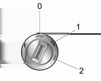 Posizioni della chiave nel blocchetto di accensione Girare la chiave: 0 : accensione disinserita: Alcune funzioni rimangono attive fino alla rimozione della chiave o l'apertura della portiera del