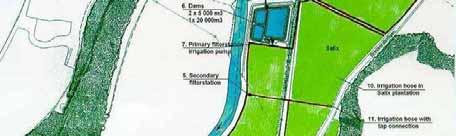 2 3 1 4 SFF: Impianto di Enköping Schema d impianto 1. Impianto a biomasse 2.