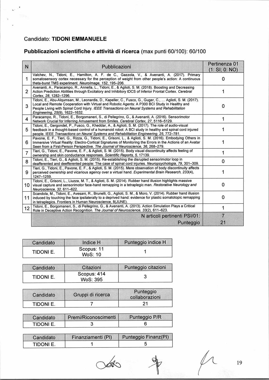 Candidato: TIDONI EMMANUELE Pubblicazioni scientifiche e attivita di ricerca (max punti 6/): 6/ N 2 4 5 6 7 8 9 2 Pubblicazioni V a lc h e v, N., T id o n i, E., H a m ilto n, A. F. d e C.