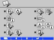 Completo controllo di tutta la macchina Schermata principale Indicazione temperatura refrigerante motore,