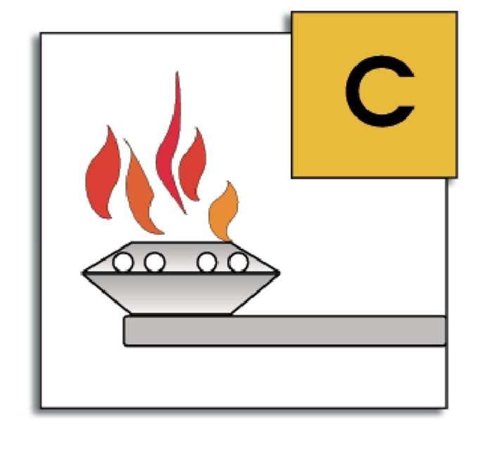 quale un liquido emette vapori in quantità tale che miscelati con l aria possono incendiarsi in presenza di un innesco. CLASSE DI FUOCO C Fuochi di gas: idrogeno, butano, propano, ecc.