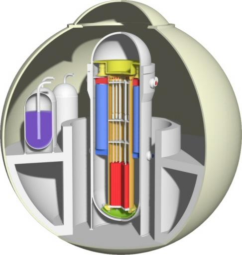 il progetto internazionale IRIS progetto di un reattore PWR da 335 MWe con sistema primario completamente integrato nel vessel sviluppato da parte di un