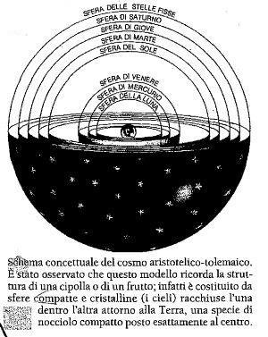 Il cosmo