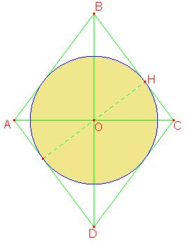 5 Geometria Piana G) Le diagonali di un rombo sono l una i ¾ dell altra.