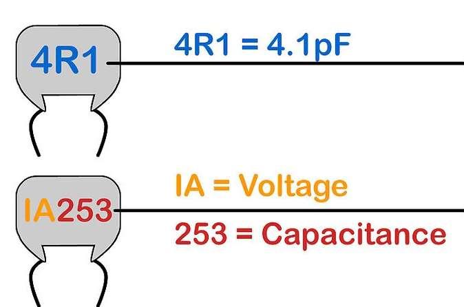 Fig 6 Leggere il codice di tolleranza sui condensatori di ceramica.